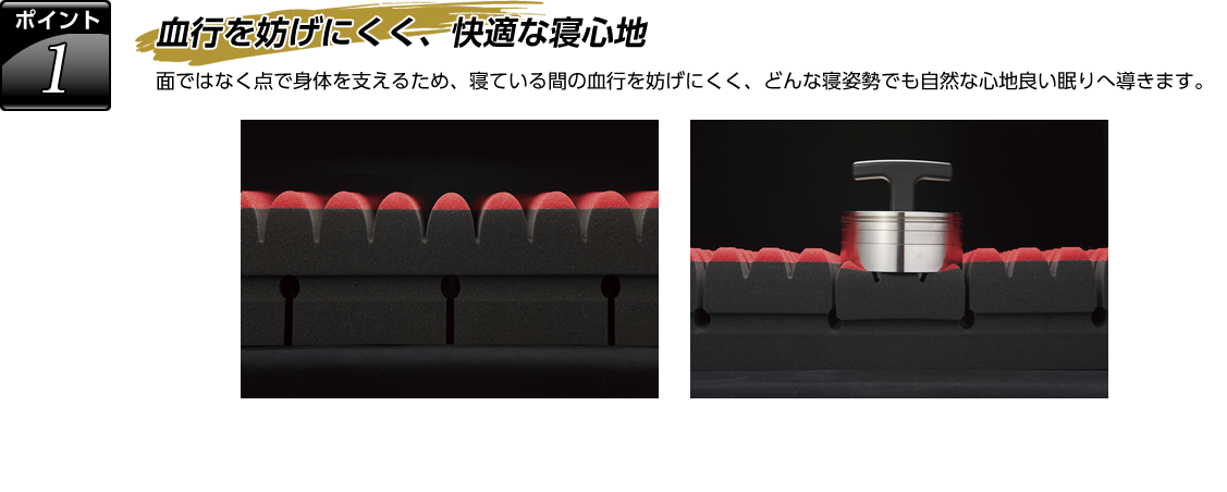 血行を妨げにくく、快適な寝心地