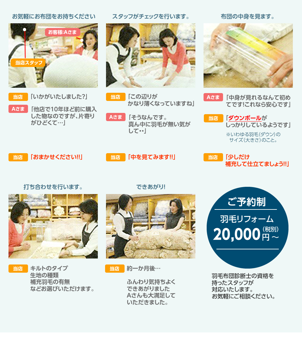 ふくらまない、ほか