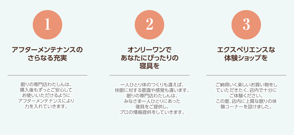 強化した3つのサービス